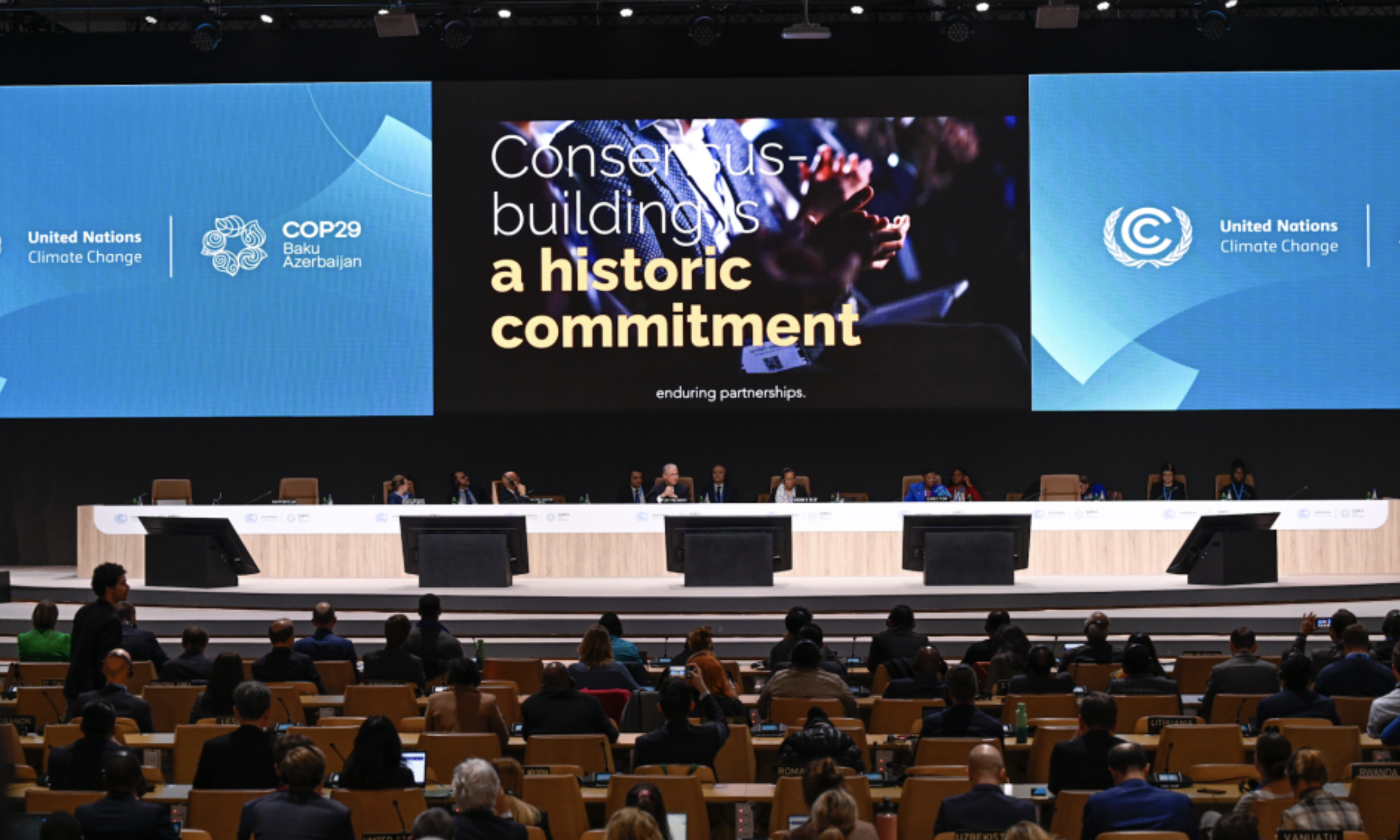 COP29 Закрыт: Исторические решения в Баку